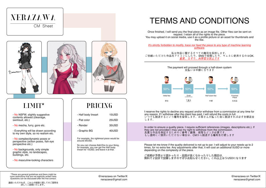 CM Sheet